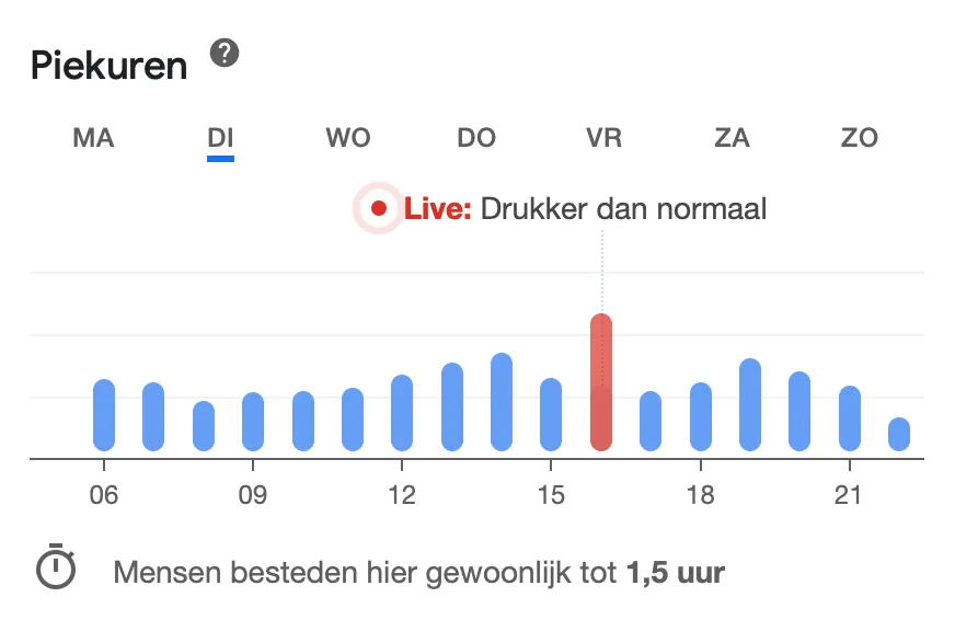 Vondelgym drukte